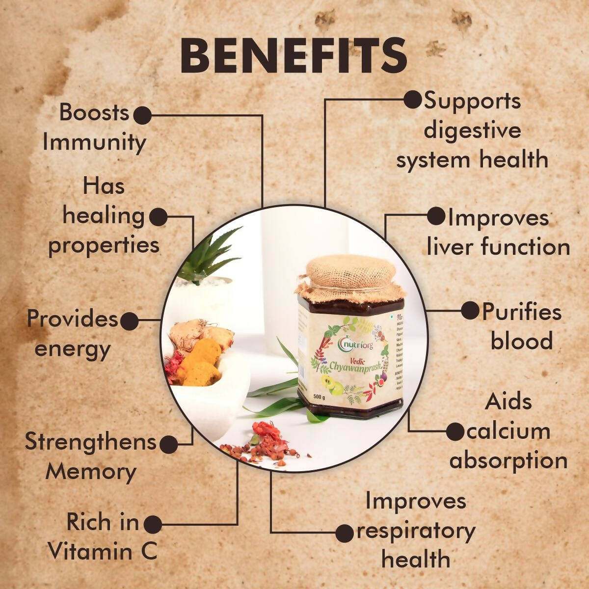 Nutriorg Vedic Chyawanprash 