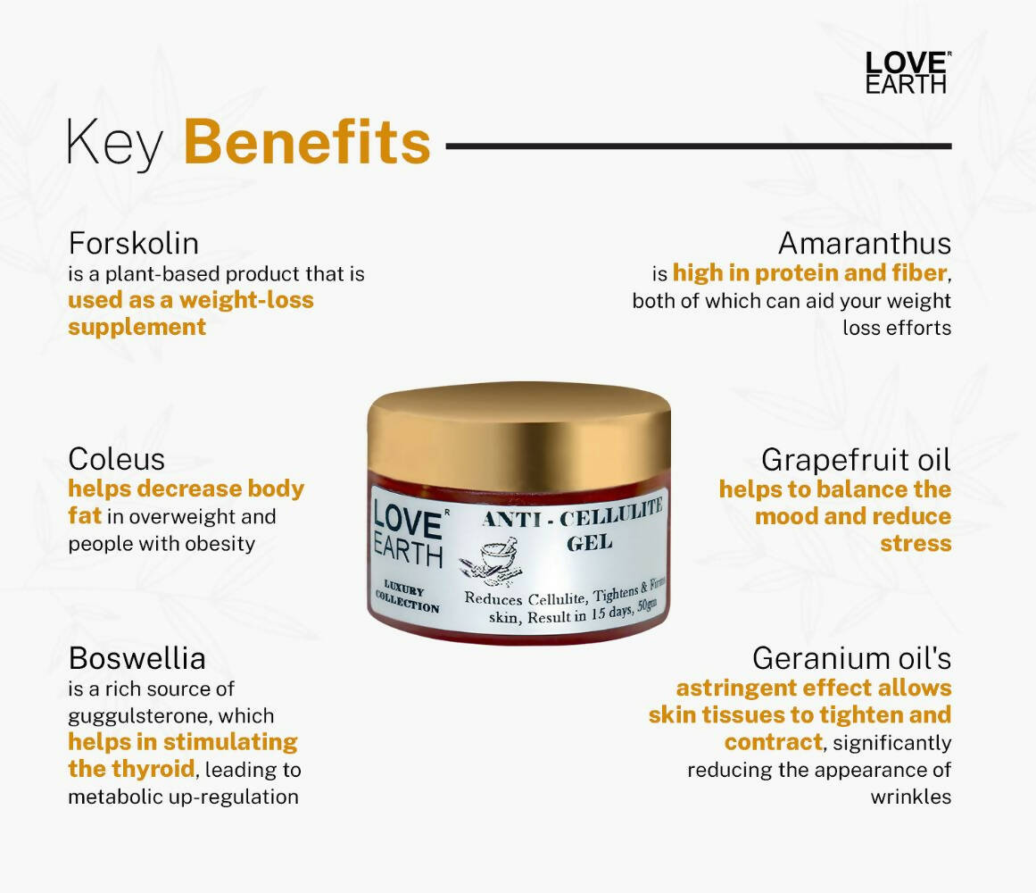 Love Earth Anti – Cellulite Gel - Grab2buy