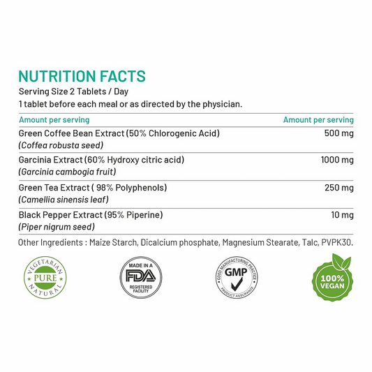 Bliss Welness Green Tea + Garcinia + Green Coffee Bean Extract Tablets - Grab2buy