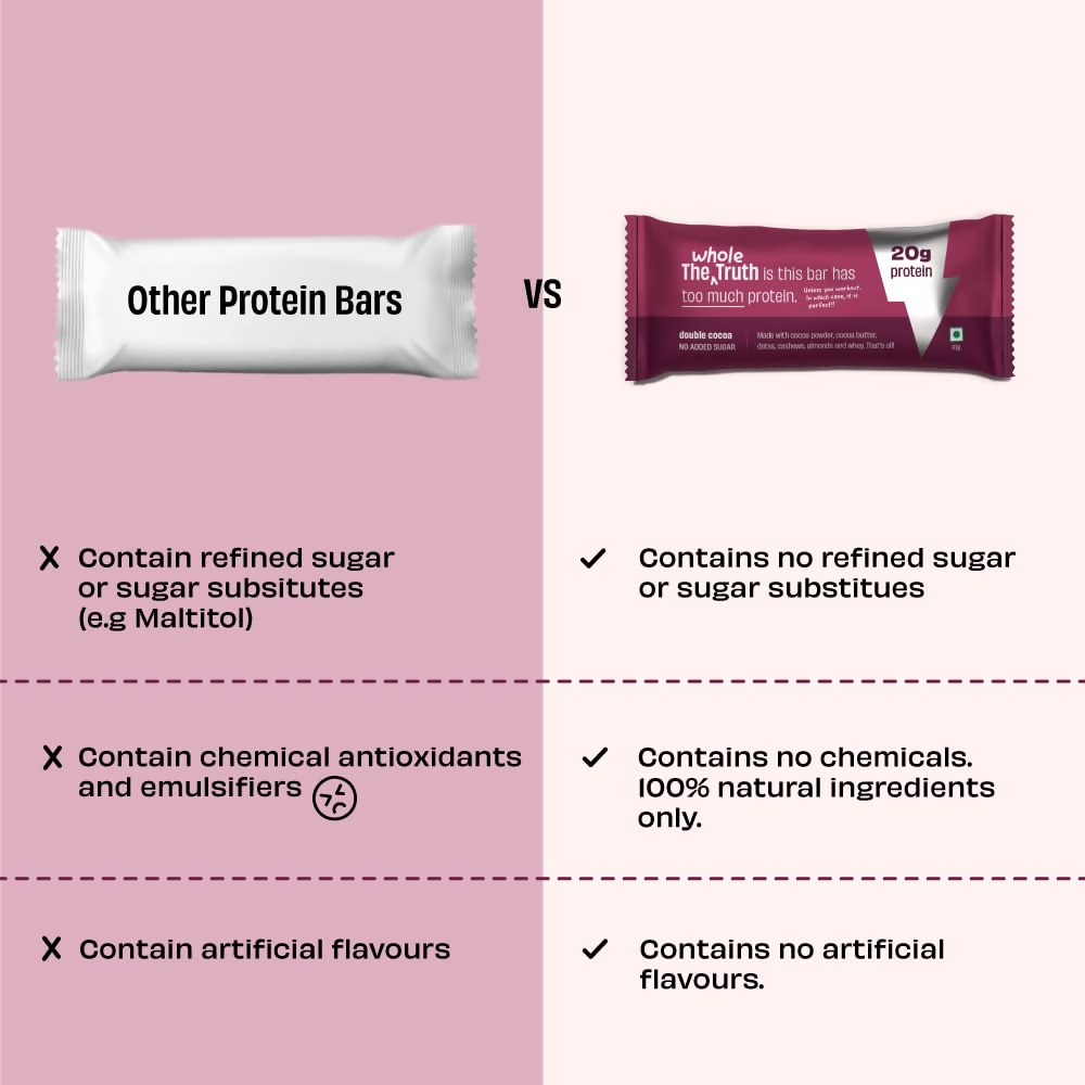 The Whole Truth High Protein Double Cocoa Protein Bar  Grab2Buy The Whole Truth Grab2Buy