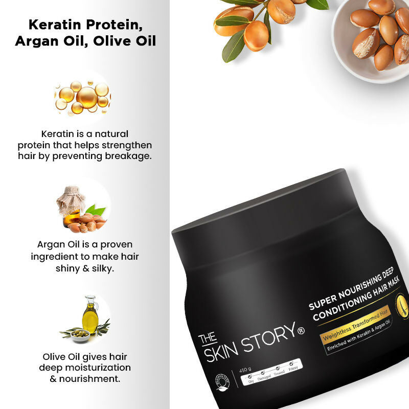 The Skin Story Sulphate Free Keratin Protein Hair Mask  Grab2Buy The Skin Story Grab2Buy