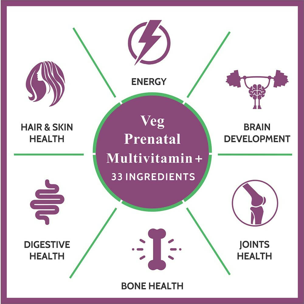 Carbamide Forte Veg Prenatal Multivitamin Tablets with DHA for Women 