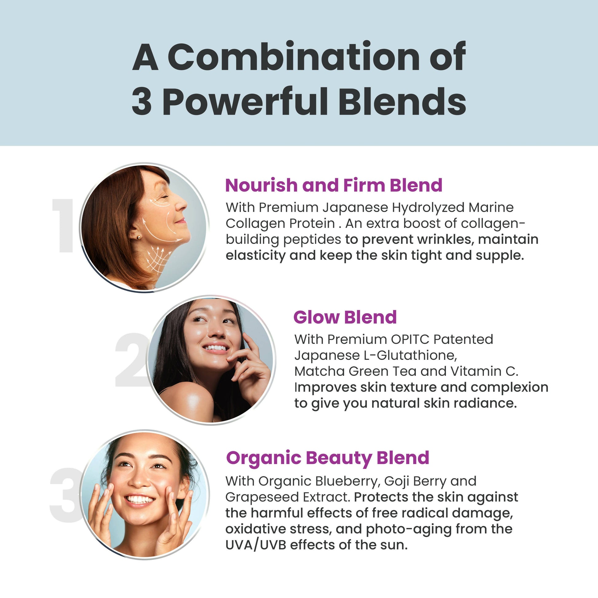 Wellbeing Nutrition Skin Fuel Effervescent Tablets  Grab2Buy Wellbeing Nutrition Grab2Buy