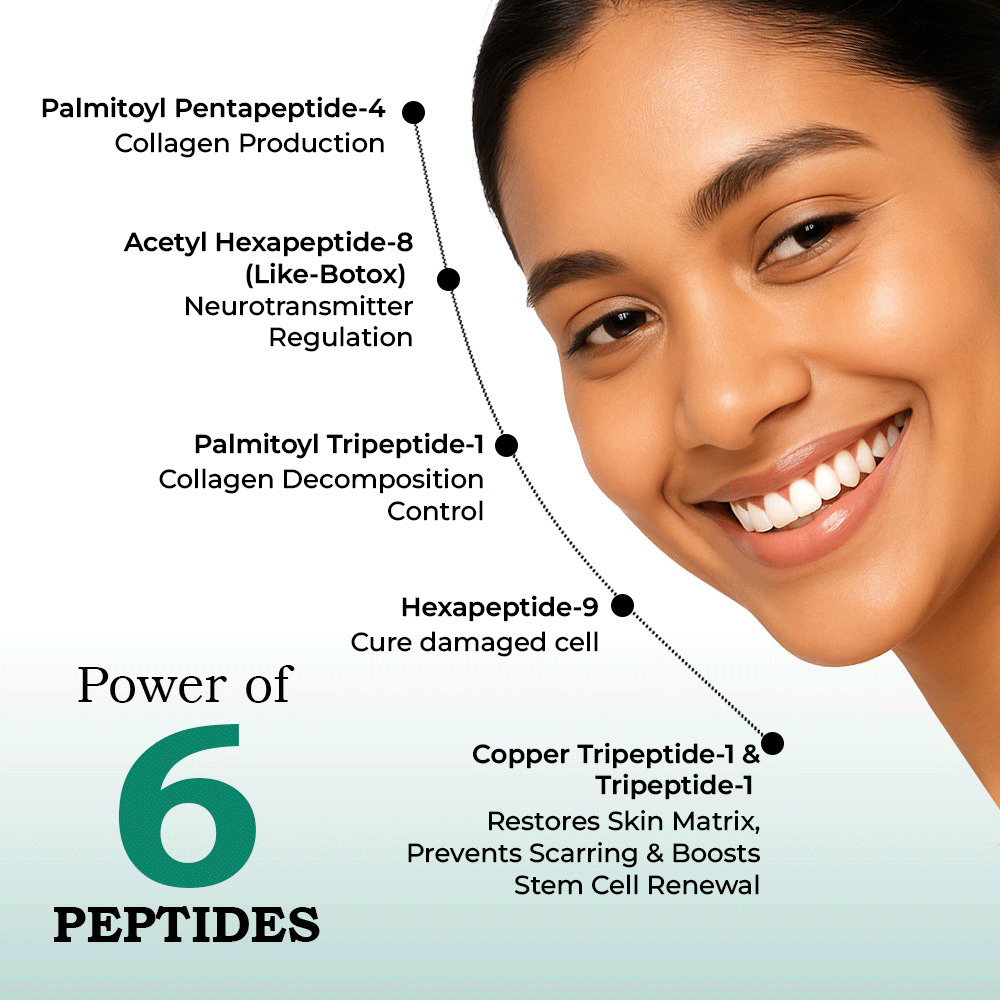 TYC Peptide Moisturizer For Ages 21–35  Grab2Buy TYC Grab2Buy