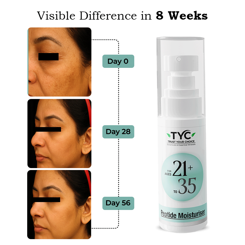 TYC Peptide Moisturizer For Ages 21–35  Grab2Buy TYC Grab2Buy