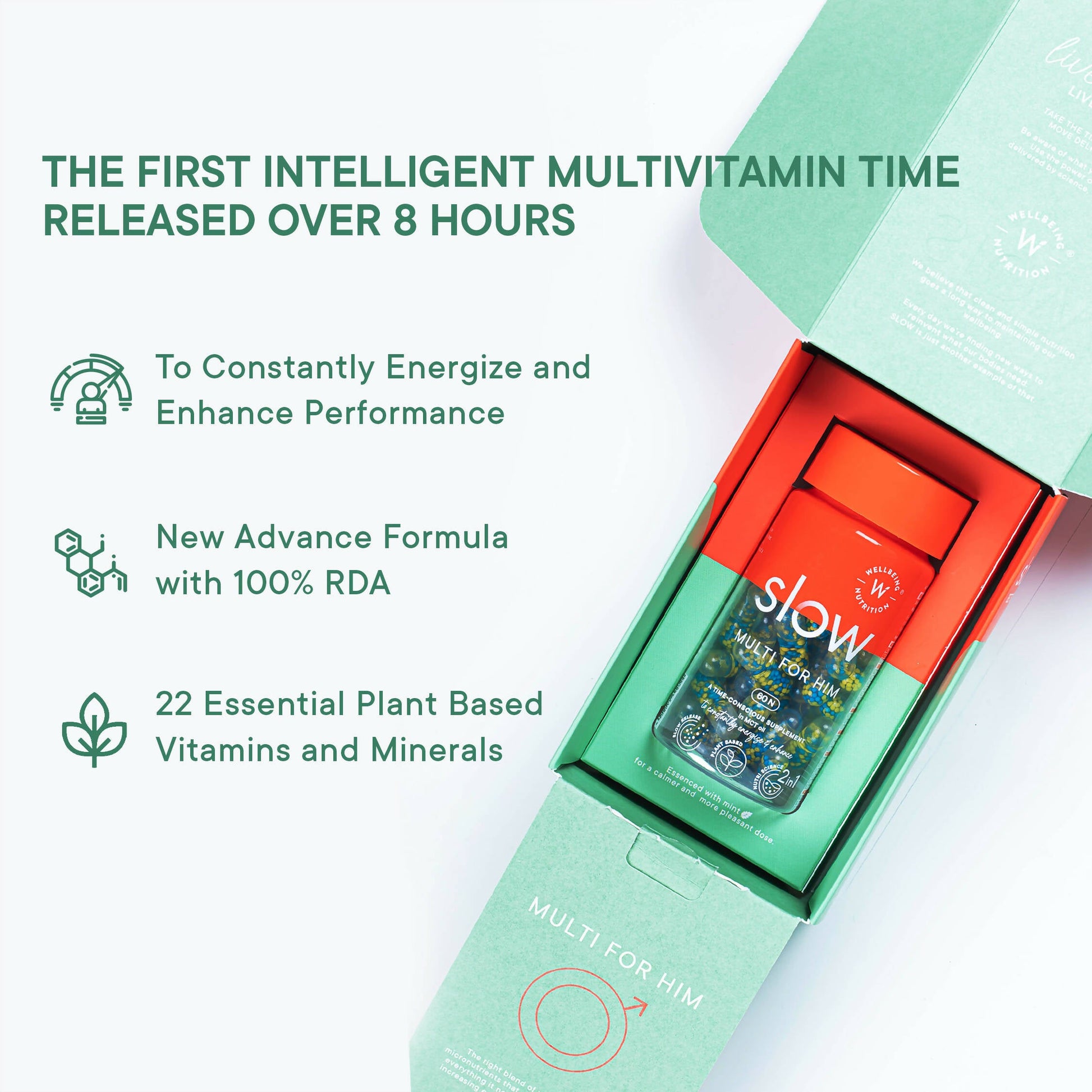 Wellbeing Nutrition Slow | Multivitamin for Him Capsules - Grab2buy