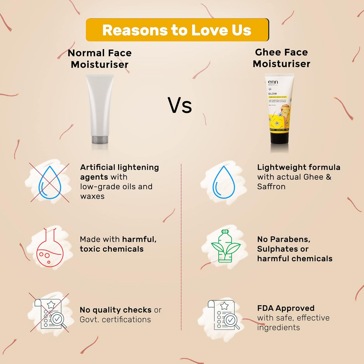 Enn Glow Ghee Face Moisturizer For Glowing & Hydrating Skin 