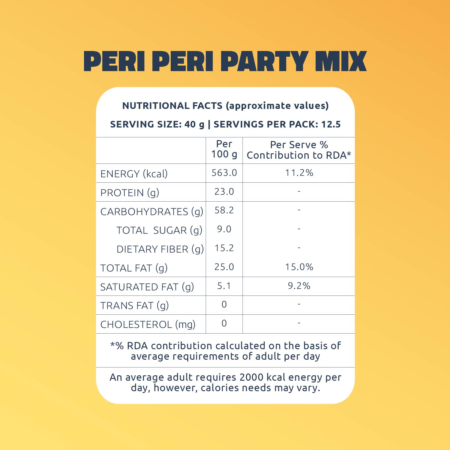 Farmley Peri - Peri Party Mix (405 g) & Panchmeva (405 g)