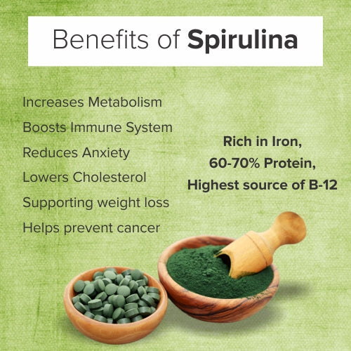 Patanjali Spirulina Capsule With Natural Spirulina Benifits
