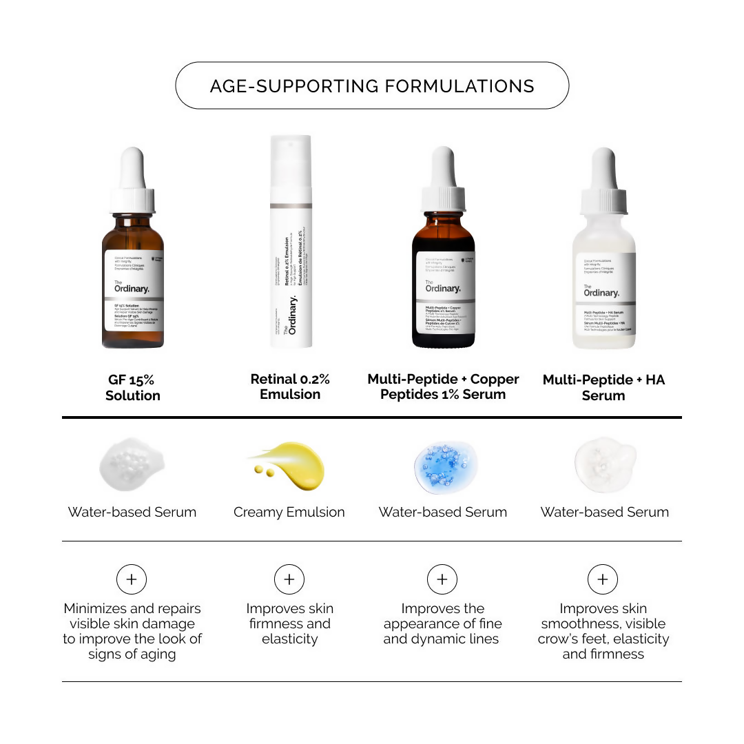 The Ordinary Growth Factors Solution 15% Serum  Grab2Buy The Ordinary Grab2Buy