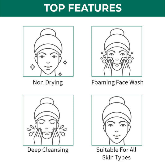 Nykaa Naturals Tea Tree & Neem Purifying Face Wash for Acne