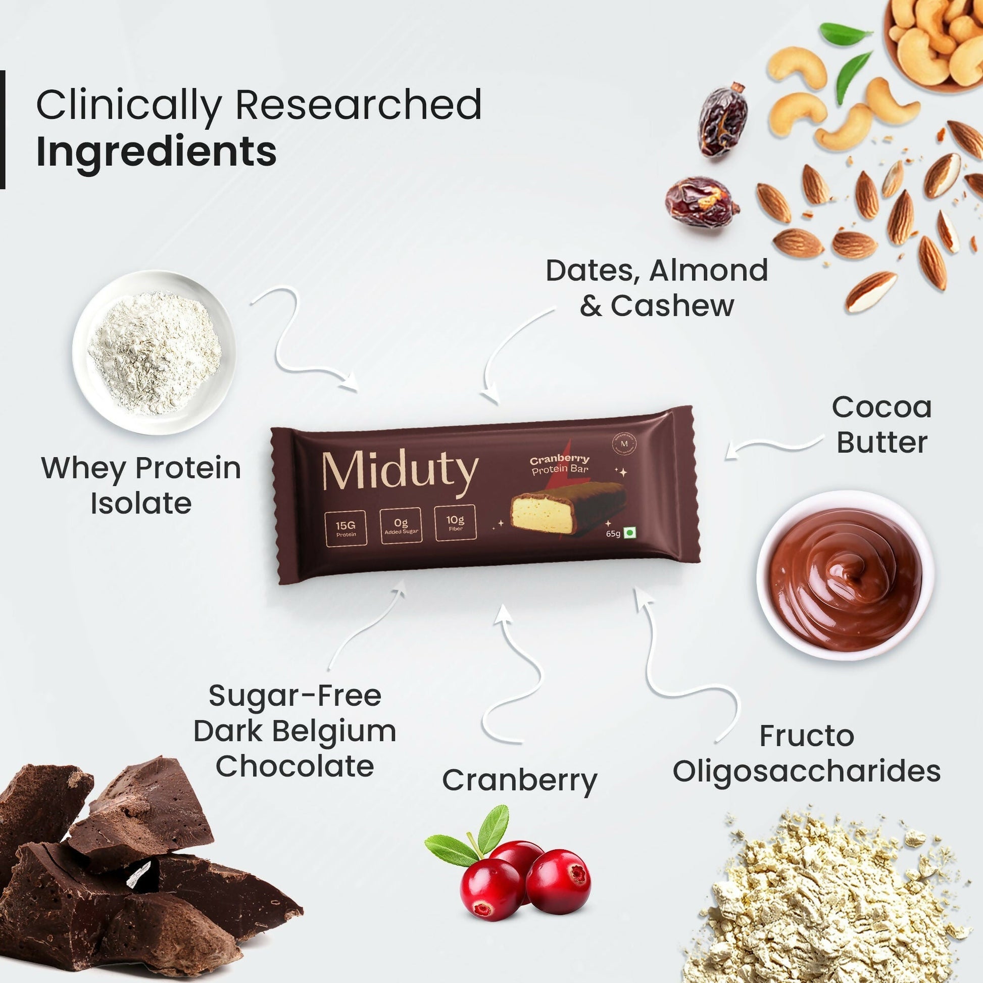 Miduty by Palak Notes Protein Bars Combo (Belgium Chocolate, Arabica Coffee and Cranberry) 