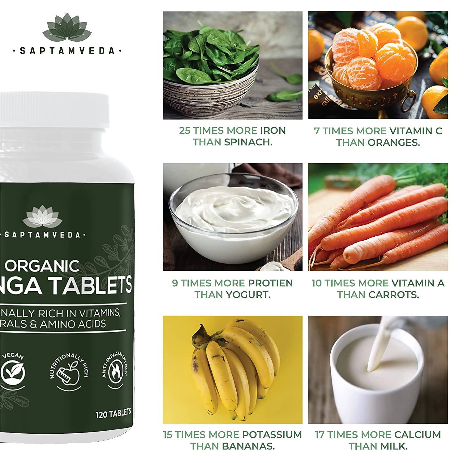 Saptamveda Natural Moringa Tablets 
