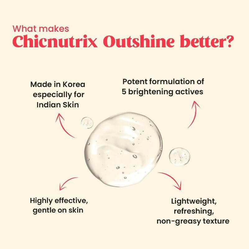 Chicnutrix Outshine 2% Niacinamide + Vit C + Glutathione Korean Face Serum Helps Brighten Dull Skin and Clear Dark Spots, Korean Skincare  Grab2Buy Chicnutrix Grab2Buy
