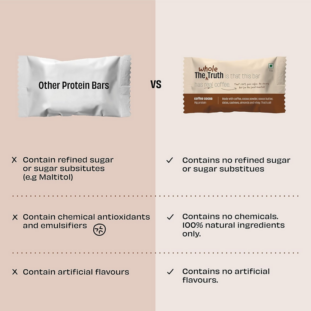 The Whole Truth Protein Bars - Coffee Cocoa  Grab2Buy The Whole Truth Grab2Buy