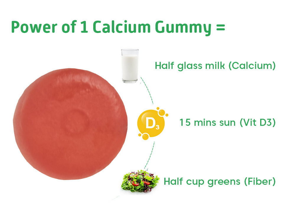 Little Joys Calcium Gummies Strawberry Flavor For Moms 
