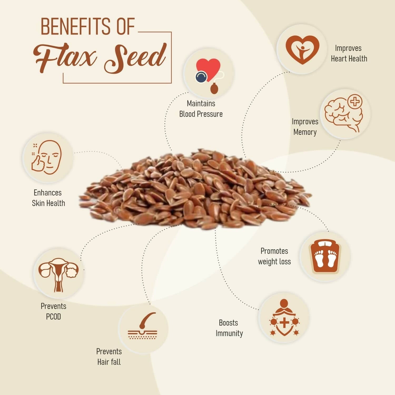 Upaveda Raw Flaxseed 