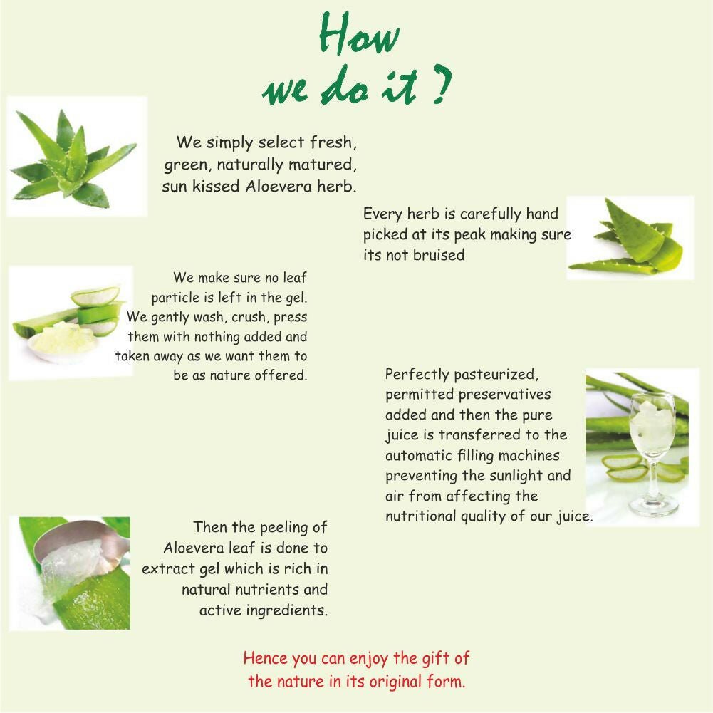Axiom Aloevera Juice 