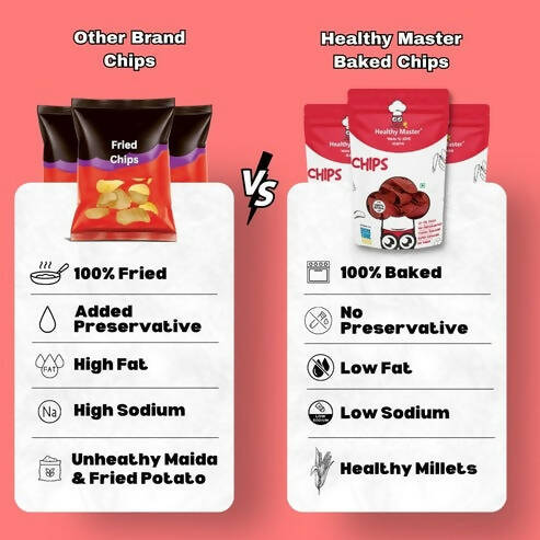 Healthy Master Light & Crispy Jowar Chips | Millet Snacks 