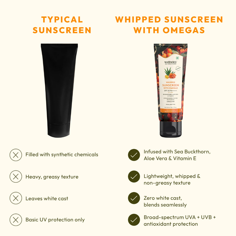 Wellwith Whipped Sunscreen Lotion SPF 50  Grab2Buy Wellwith Grab2Buy