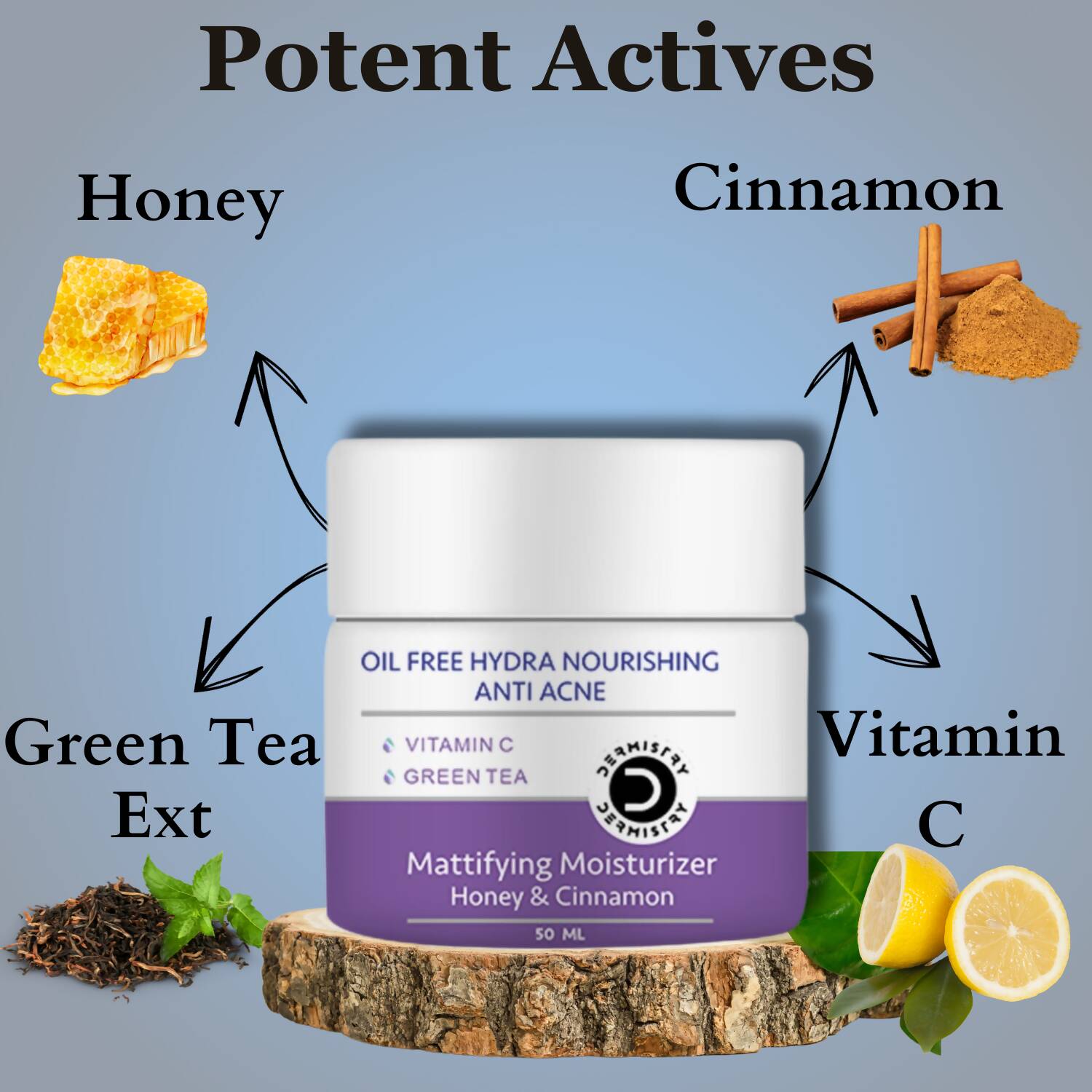 Dermistry Mattifying Moisturizer & Anti Acne Foaming Face Wash 