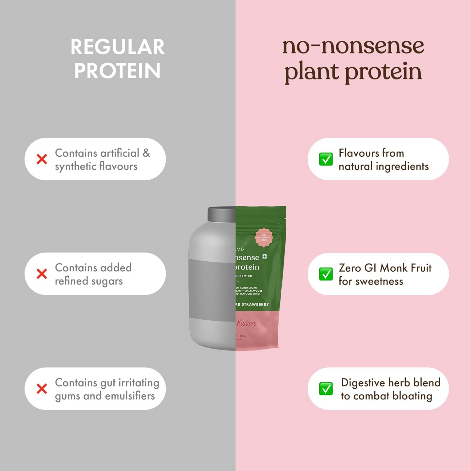 Cosmix No-Nonsense Plant Protein 23 (Mahabaleshwar Strawberry)
