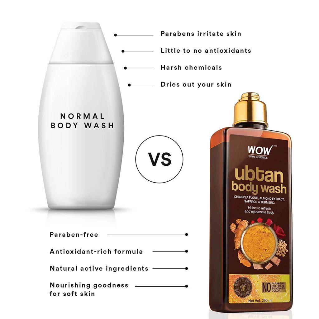 WOW Skin Science Ubtan & Ceramide Body Wash For Revives Dull Skin, Exfoliates and Softens  Grab2Buy Wow Skin Science Grab2Buy