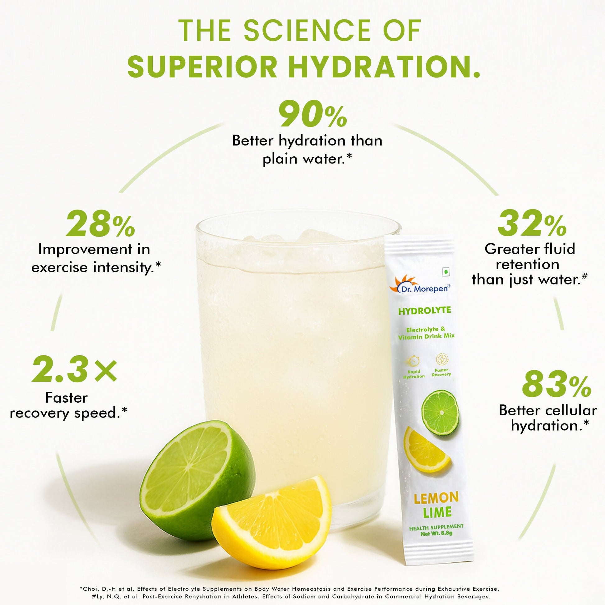 Dr. Morepen Hydrolyte Electrolyte & Vitamin Drink Mix - Lemon Lime