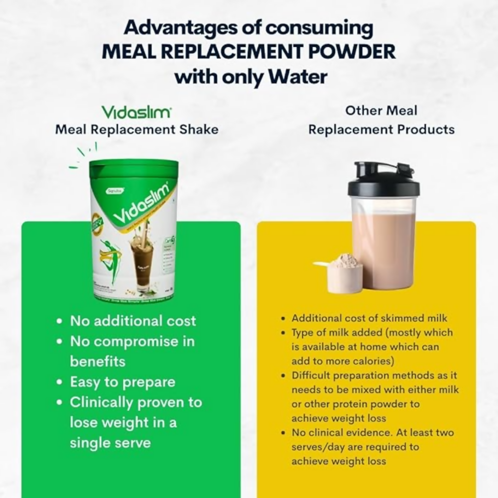 Vidaslim Caffe Latte  Grab2Buy Vidaslim Grab2Buy
