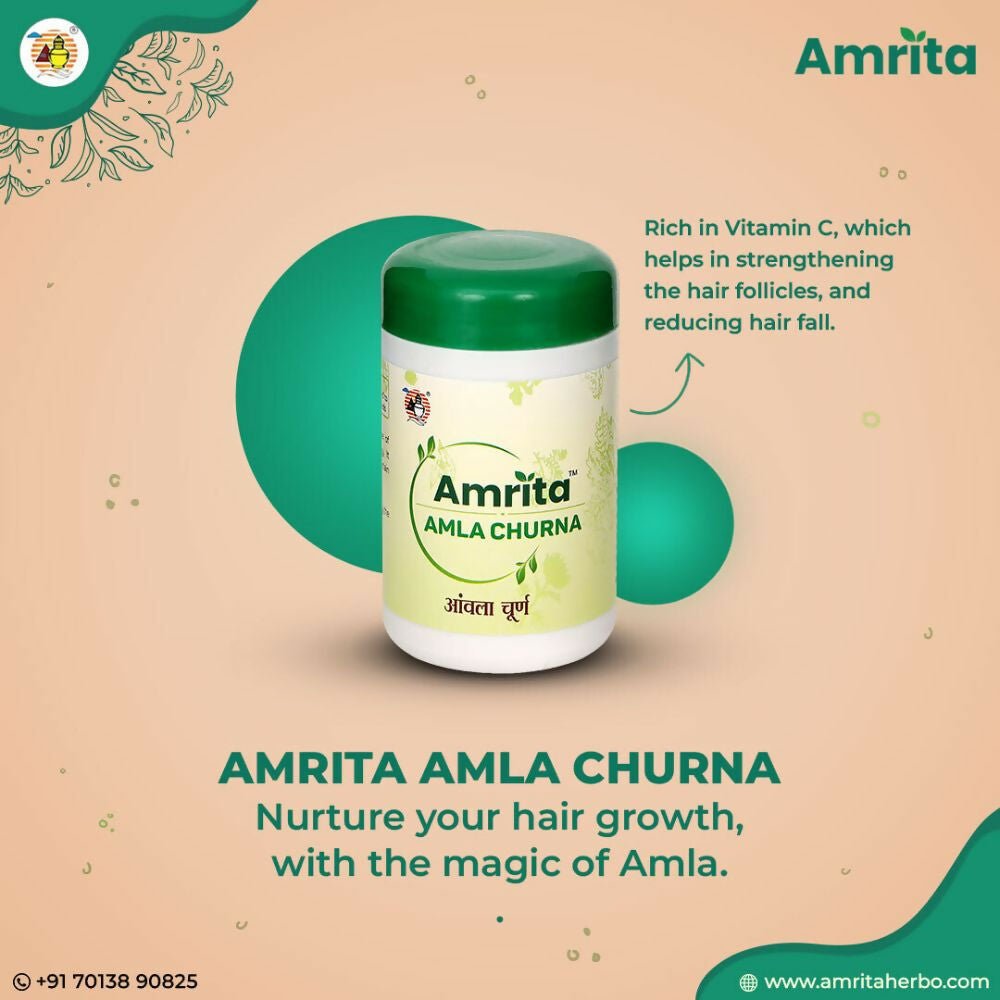Amrita Amla Churn 