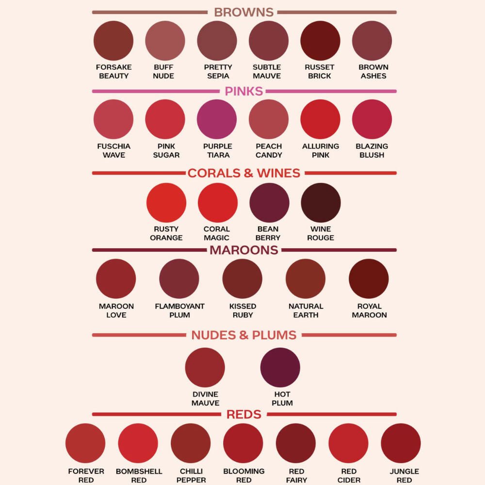 Faces Canada Weightless Matte Finish Lipstick - Pink Sugar 04