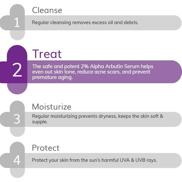 The Derma Co 2% Alpha Arbutin Face Serum For Dark Spots & Uneven Skin Tone  Grab2Buy The Derma Co Grab2Buy