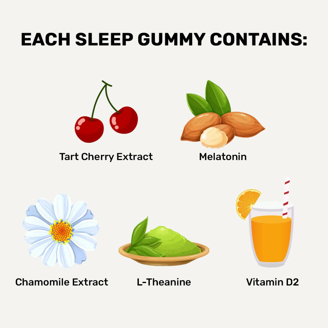 What’s Up Wellness Sleep For Muscle Recovery Gummies 