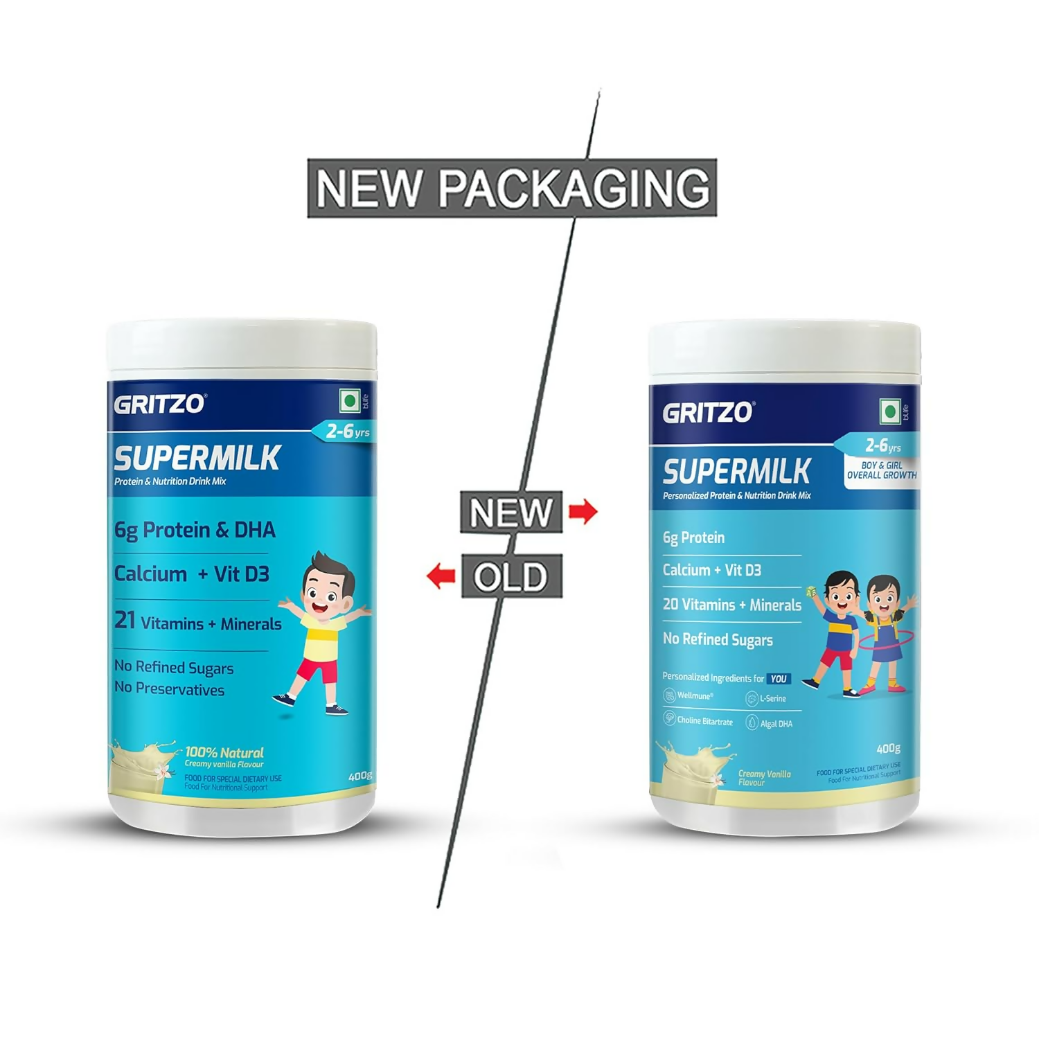 Gritzo SuperMilk Overall Growth (2-6y Boy & Girl), 6g Protein Powder (Creamy Vanilla)