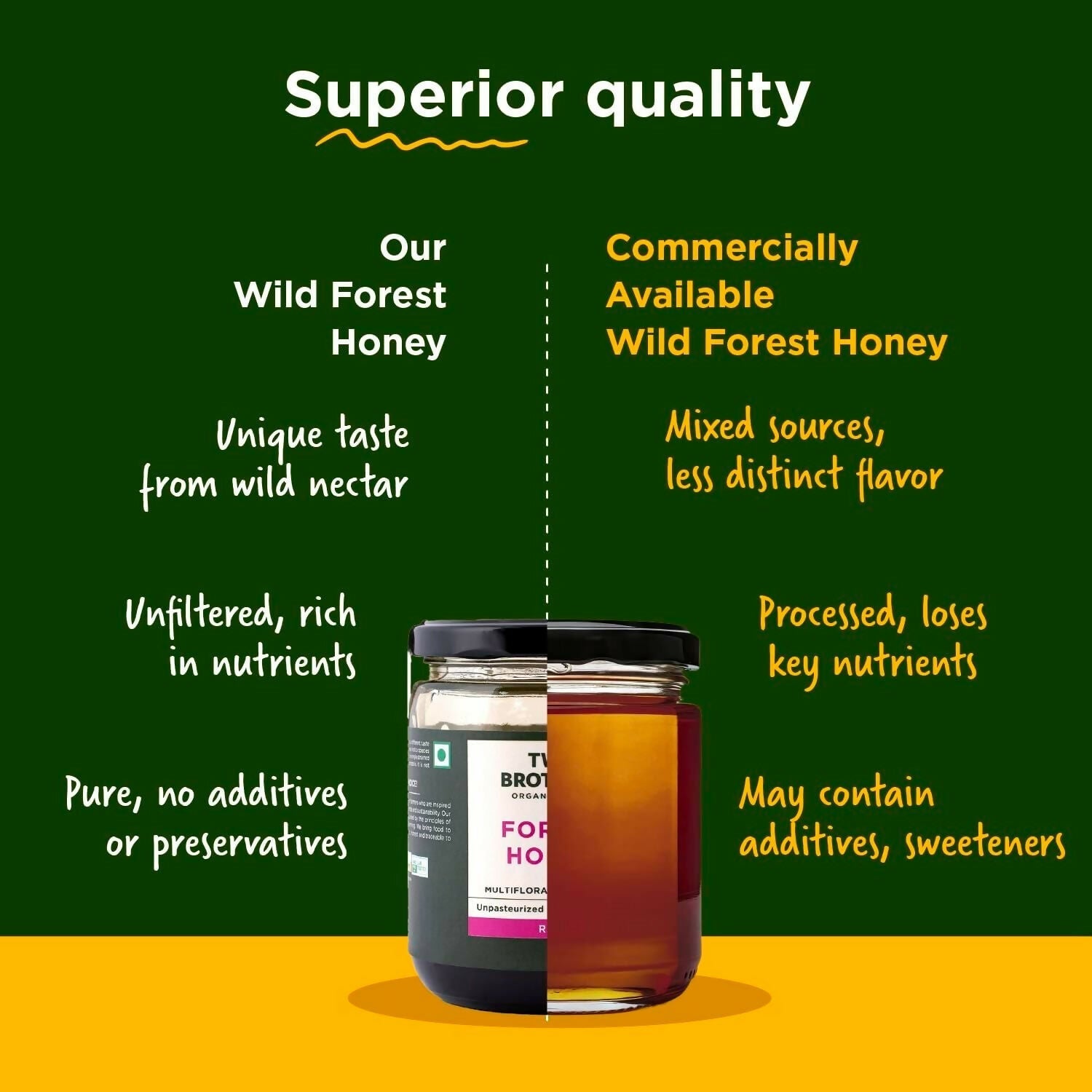 Two Brothers Organic Farms Forest Honey  Grab2Buy Two Brothers Organic Farms Grab2Buy