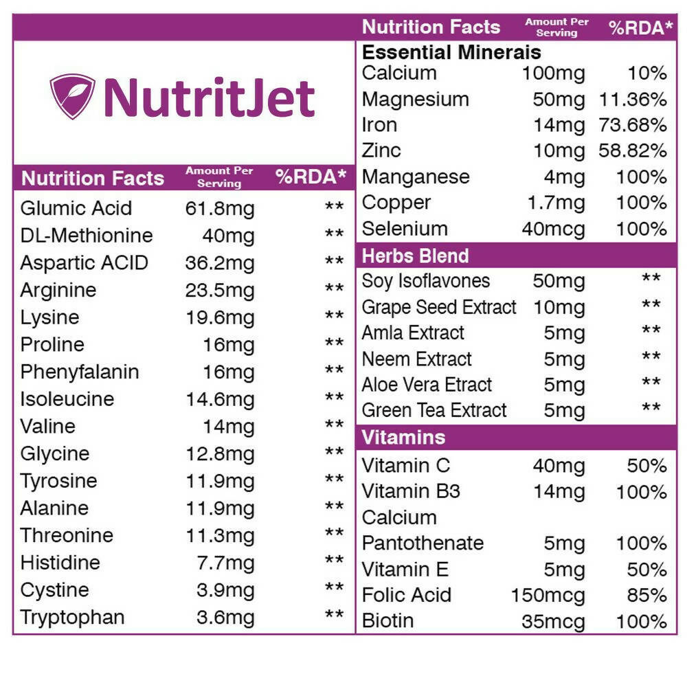 NutritJet Hair Vitamins Veg Tablets 