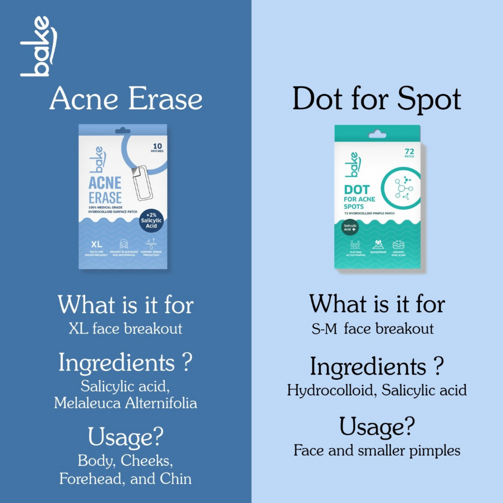Bake Acne Erase XL Pimple Patches & Nose Patches  Grab2Buy Bake Grab2Buy