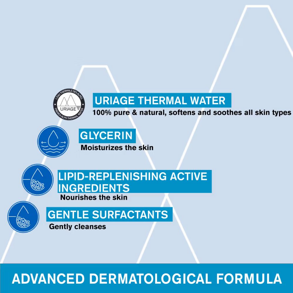 Uriage Extra-Rich Dermatological Face & Body Wash Shower gel  Grab2Buy Uriage Grab2Buy