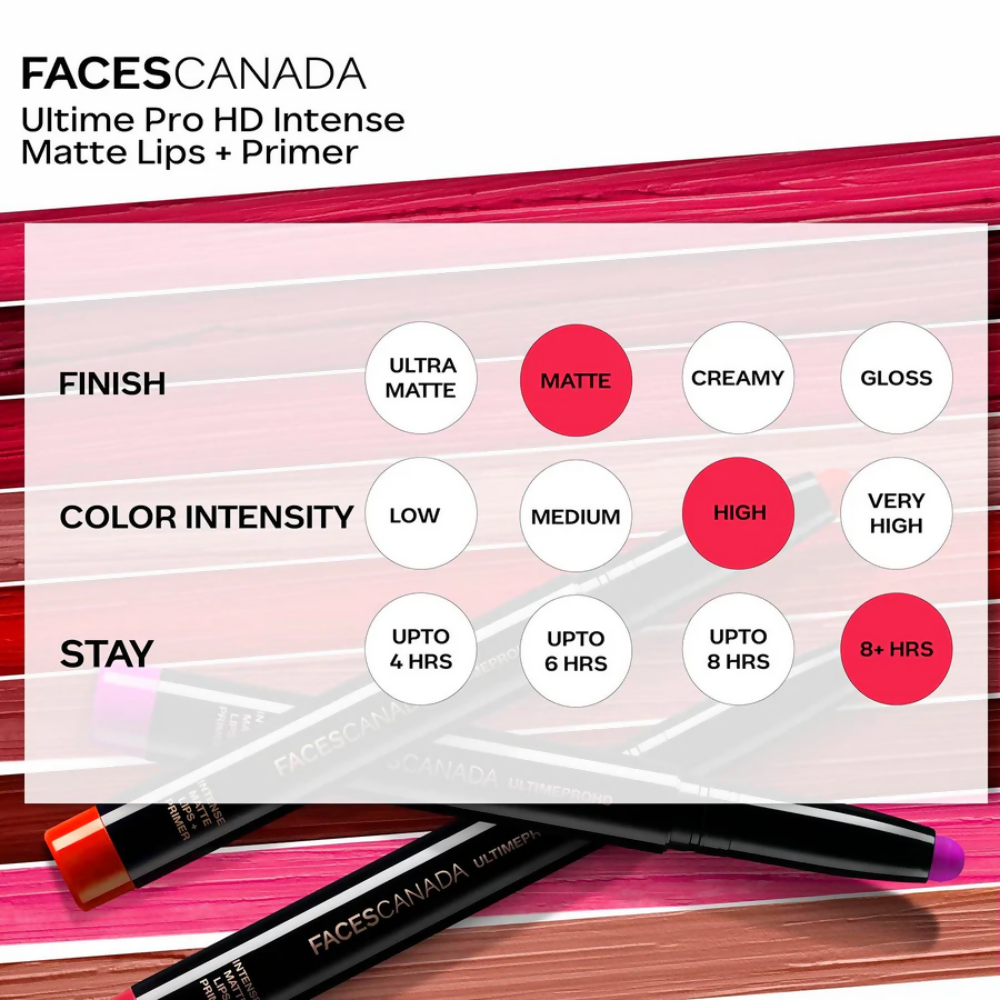 Faces Canada Ultime Pro HD Intense Matte Lips + Primer - Russet 29