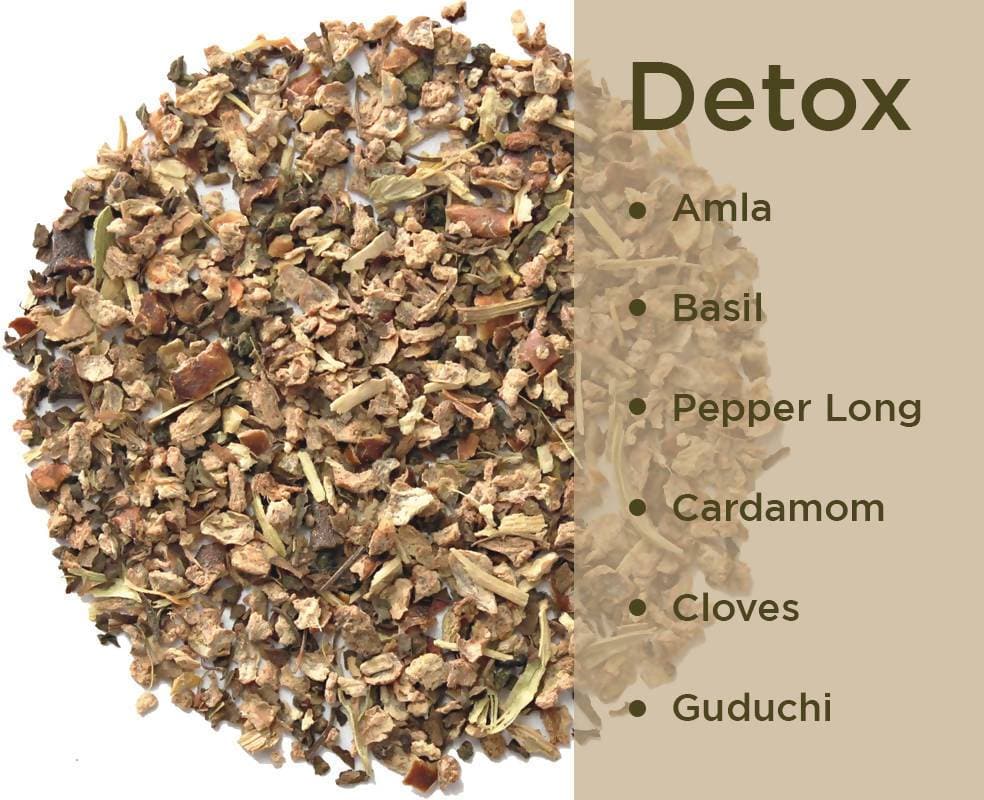 The Tea Trove - Detox Herbal Tea  Grab2Buy The Tea Trove Grab2Buy