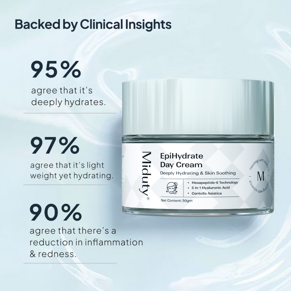 Miduty by Palak Notes EpiHydrate Day Cream 