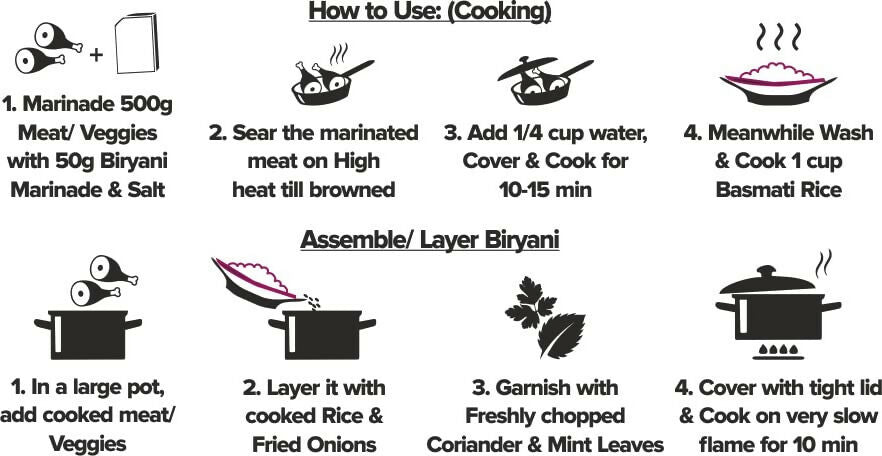 EL The Cook Nizami Biryani Marinade - Medium Spicy Masala Paste 