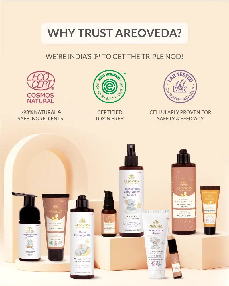 AreoVeda Rejuvenating & Nourishing Kit