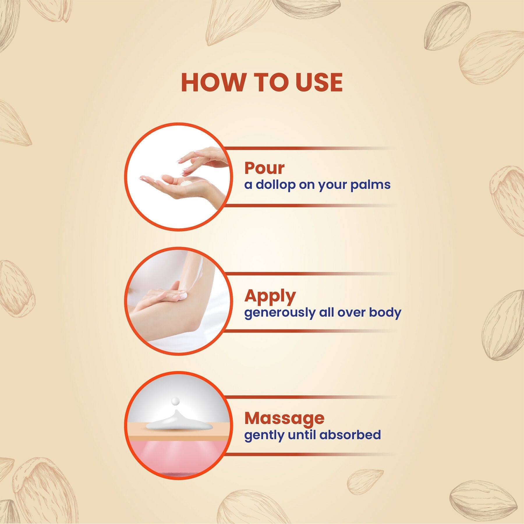 Yuthika Almond Nourish Body Lotion  Grab2Buy Yuthika Grab2Buy
