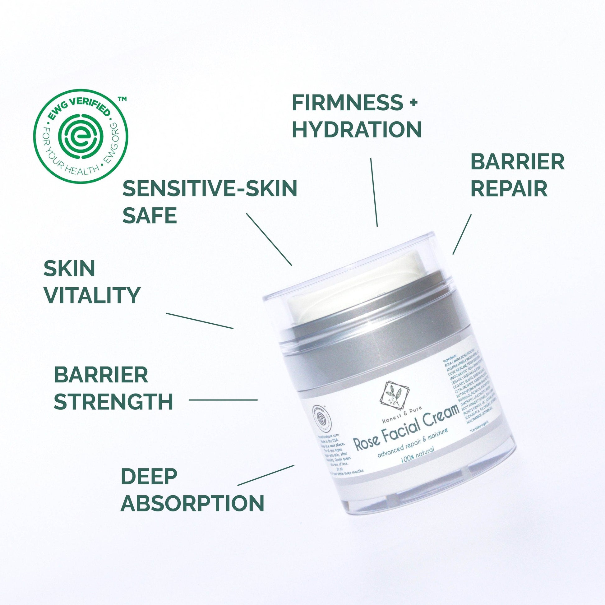 Rose Face Anti-Aging Cream and Moisturizer 