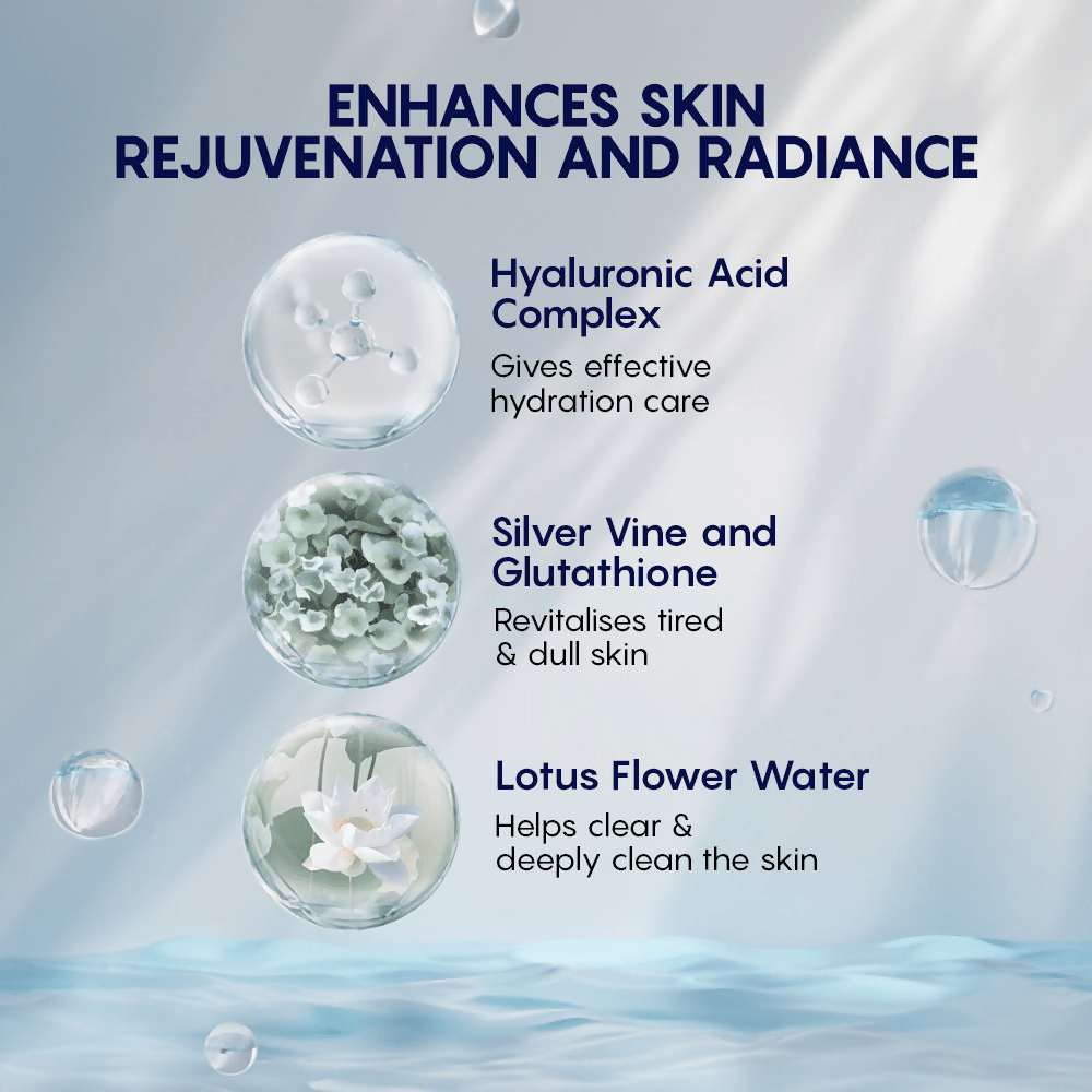 AHC Hyaluronic Dewy Moisturising Radiance Face Serum - Korean skincare | Swadesiicart