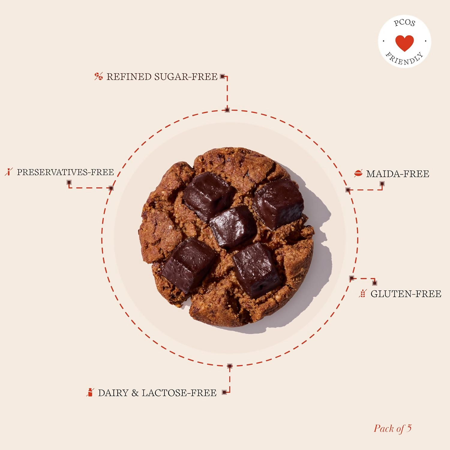 The Cinnamon Kitchen Almond Flour & Cacao Cookies  Grab2Buy The Cinnamon Kitchen Grab2Buy