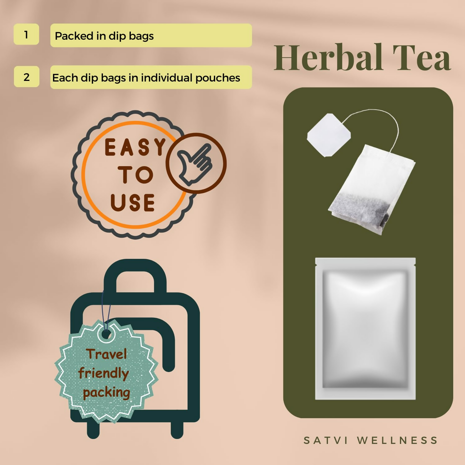 Satvi Wellness Blend Of Green Tea And Cinnamon Tea Bags 
