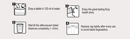 Adroit Escor-Z Tablets 