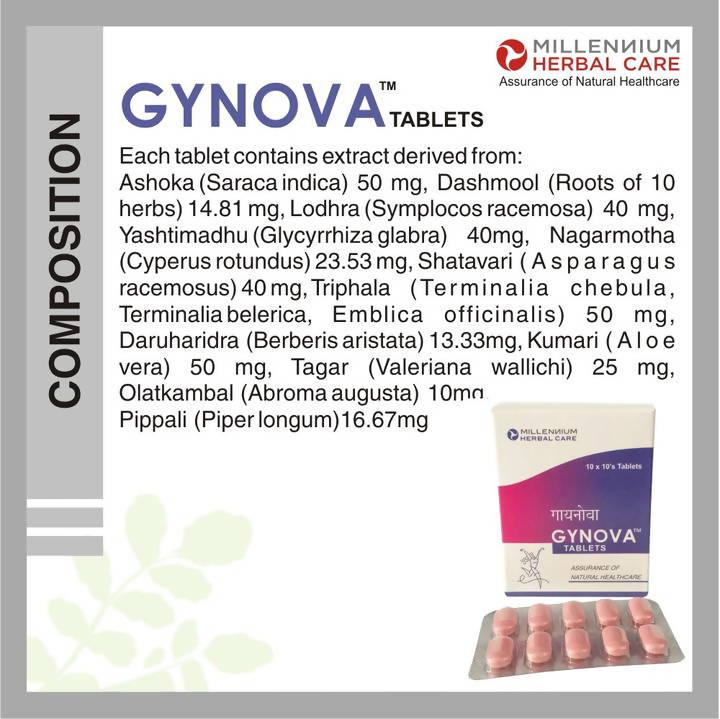 Millennium Herbal Gynova Tablets 